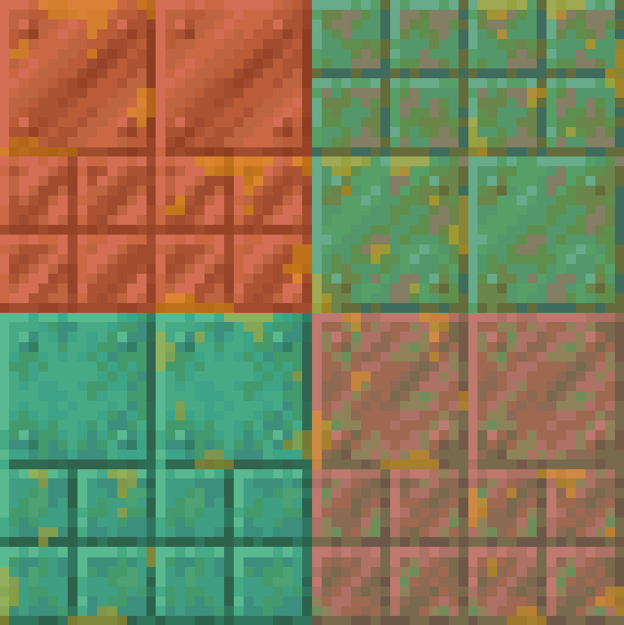 Copper