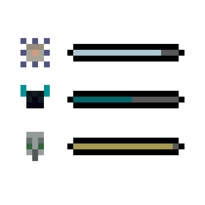 Miniboss Bars