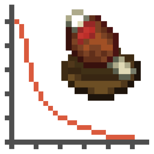 Spice of Life: Classic Edition [1.20.1]